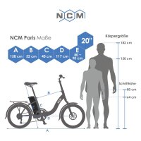 NCM Paris